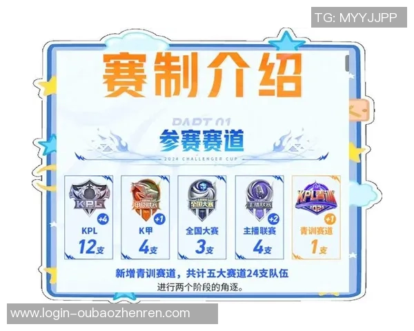 实时新闻王者荣耀赛事分析RNG战队表现创新高引发热议与关注