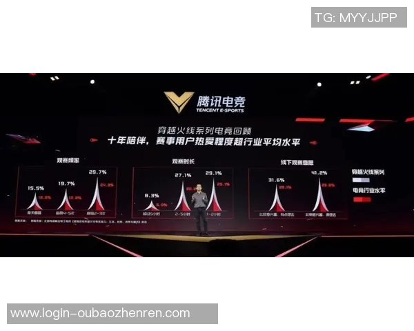 2026电竞新闻和平精英赛事分析聚焦JDG战队的快速崛起与战术创新