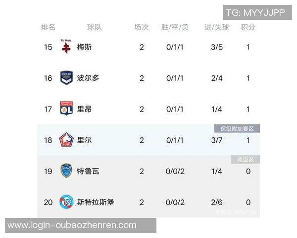 2026年3月份新闻杭州排球队强势领跑杯赛积分榜积91分展现冠军实力
